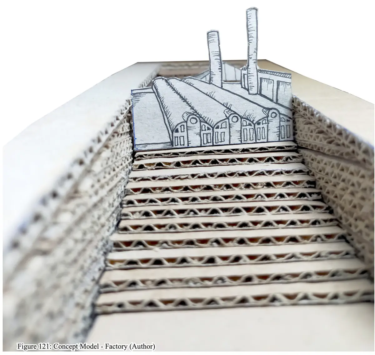 Concept Model - The model represents the idea of digging into the High Street itself. The idea was to drastically alter the form of the High Street to a point that it altered the ways that people in Dudley would live their day-to- day, changing the theatre of their lives, so that they could learn about their own history, their legacy, and about the endless possibilities of Dudley’s future. The idea was inspired by the word “Cut”, which in Black Country Dialect means “Canals”, as they were long cuts through the land. 

Dudley’s fountain represents the Middle Ages, showing the growth of Dudley over time. While it was the Capital of the Black Country (and still is), the Middle Ages is when Dudley saw itself come into it’s own place, being recognised as a big market town, and slowly expanding it’s territories and influence.

The Castle represents the Dudley Castle, built in the 11th Century. Ruling over the land, the Castle is a key component of the Legacy of Dudley, sitting on the highest point for miles around, rich with history, from Being demolished twice, to the civil war, to now watching over the Zoo.

The factories represent the Industrial Revolution era of Dudley, a time when Dudley was the king of England, and basically ran the entire process. It was an important aspect of Dudley’s Legacy, and sits as probably its crowning glory - even if today we can recognise the disastrous affects it had on the world in the short period of time the era passed.

The Market represents the modern day. Dudley has seen better years, but it is with this project that I propose that even better ones are just around the corner. While people don’t look fondly at Dudley, those from there have a fierce dedication to the legacy of Dudley, which hopefully will burn to a brighter future. - Oscar Law Concept Model - Factories.png